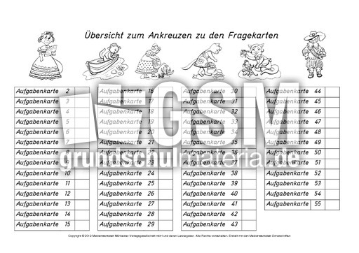 Übersicht-Kartei-Fragekarten.pdf